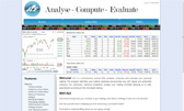 Ace Analyzer Pro